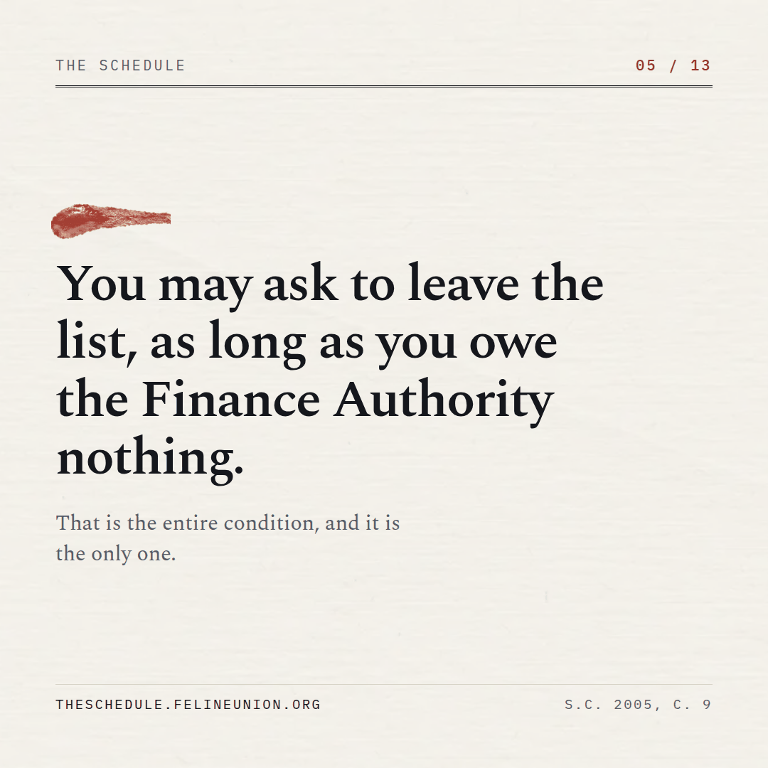 The Schedule, share card 05: You may ask to leave the list, as long as you owe the Finance Authority nothing.