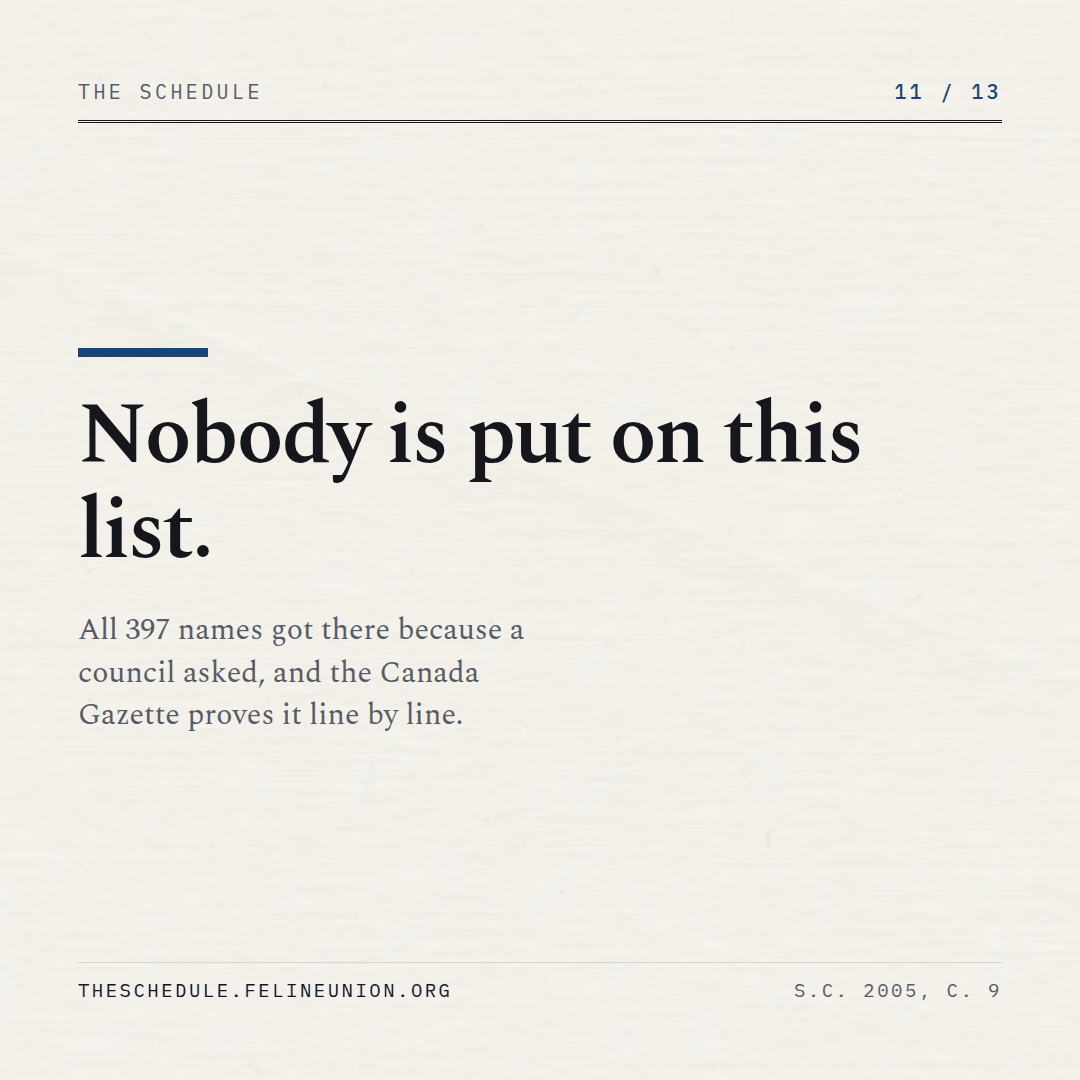 The Schedule, share card 11: Nobody is put on this list.