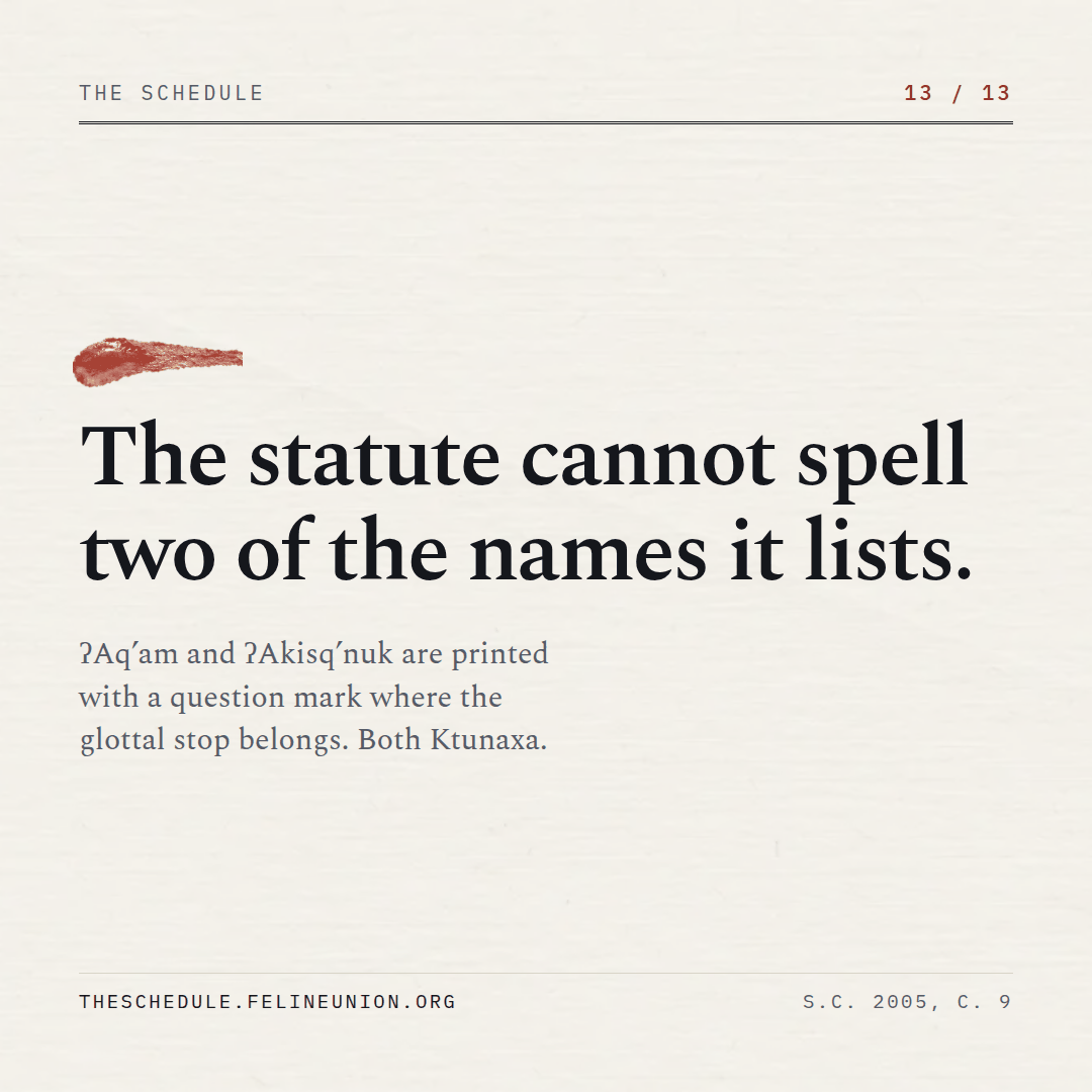 The Schedule, share card 13: The statute cannot spell two of the names it lists.